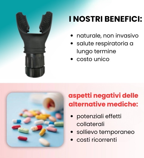 HealtyBelt™ - Allenatore Di Respirazione